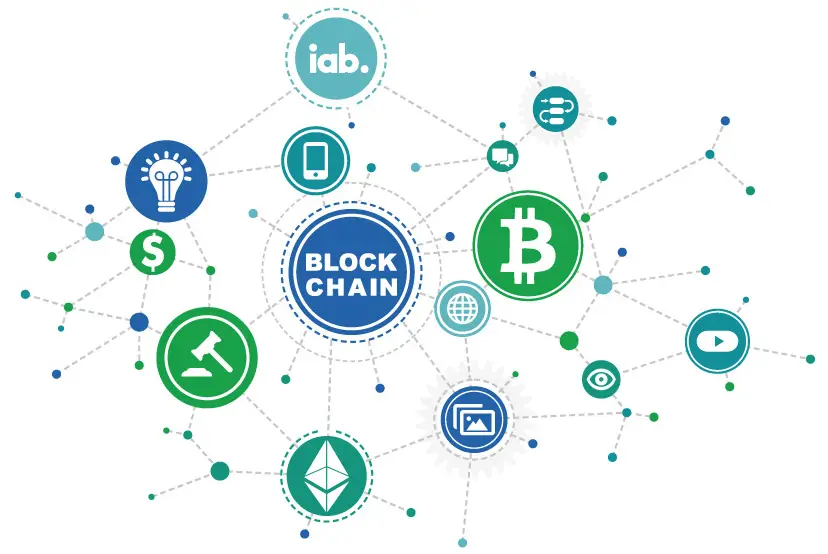 Historical background and development of technology